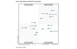 智能操作系統與系統集成服務 行業應用與未來展望