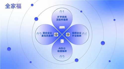 思必馳全新聲學麥克風亮相 以AI與無感擴聲技術，重塑空間溝通新體驗